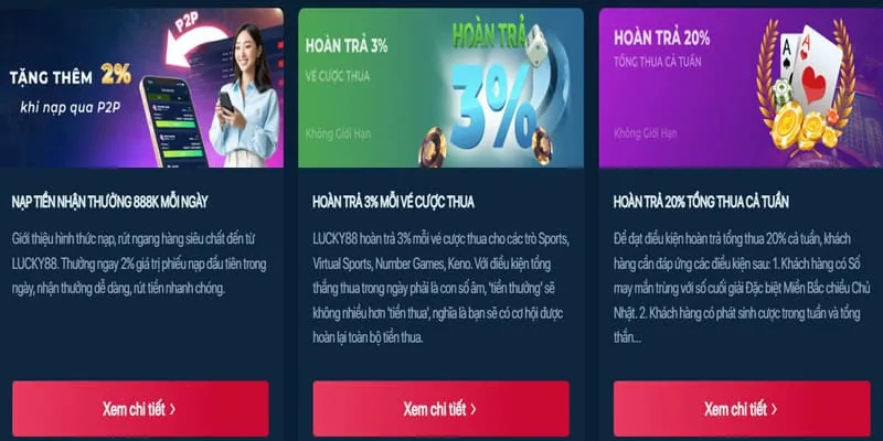 Khuyến mãi nạp lại hàng ngày cho cá cược thể thao